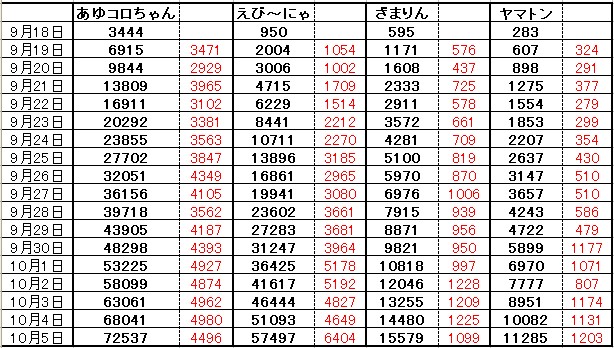 2013y10m05d_190812500.jpg